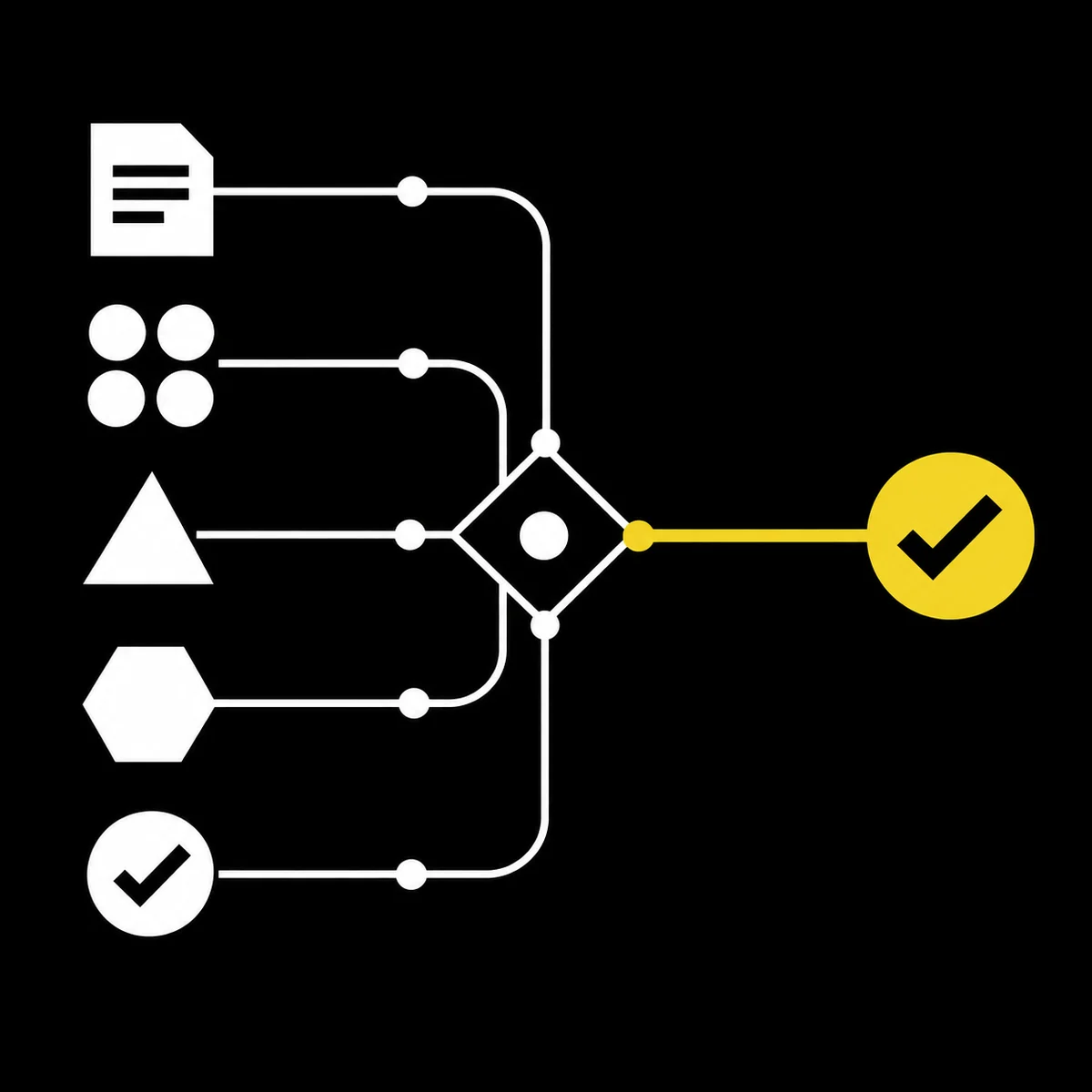 Diagrama de coordinación entre contenido, plugins, tema, desarrollo y decisiones SEO en WordPress.